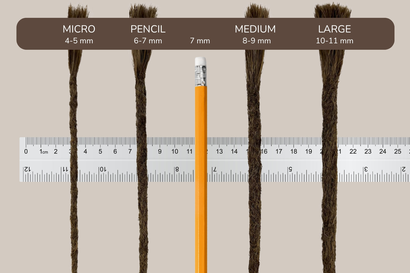 Straight Human Hair Loc Extensions diameter guide comparing Micro, Pencil, Medium and Large Loc sizes.